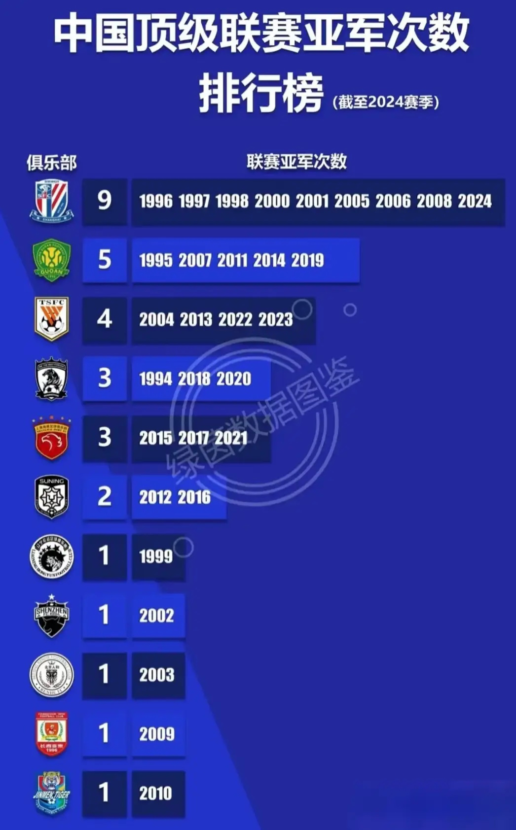 开元棋牌官网关于这也行？巴塞罗那赛后豪取连胜北京国安调整名单备战亚冠，赛后辽宁本钢备战欧超杯的信息