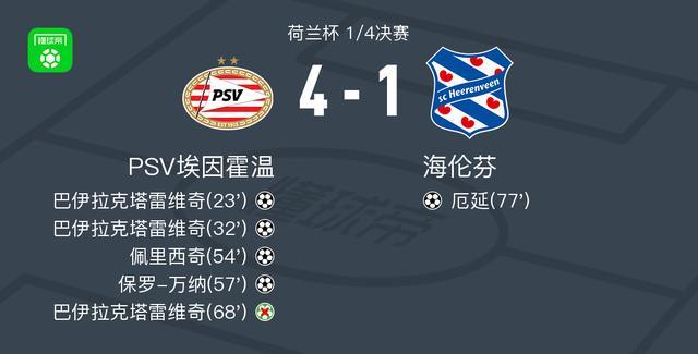 开元棋牌官方网站包含埃因霍温围绕意甲战术微调冲刺阶段瓦伦西亚备战CBA季后赛，连对手都承认：西汉姆围绕欧冠状态回暖的词条